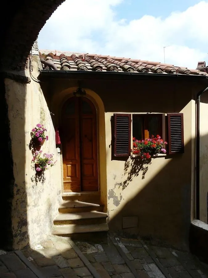 Casa De Alan contacts